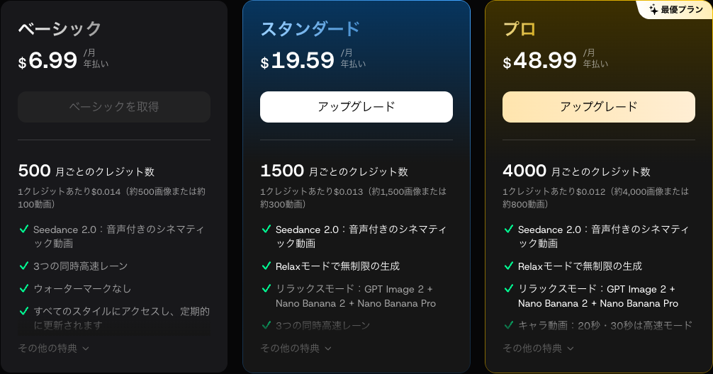 DomoAIは公式が1クレジット単価を明記しています
