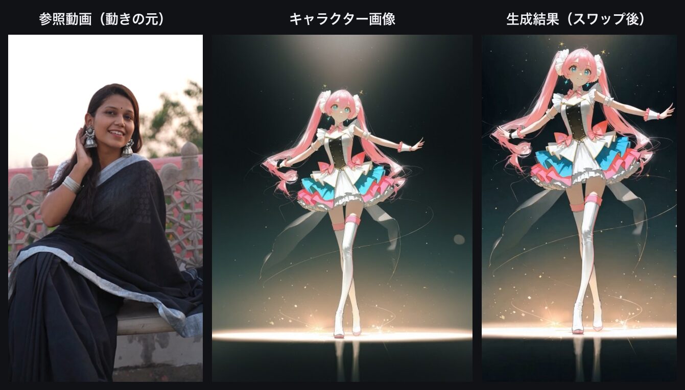 実際に作ったもの：実写のダンス動画をAIアイドルに置き換えた