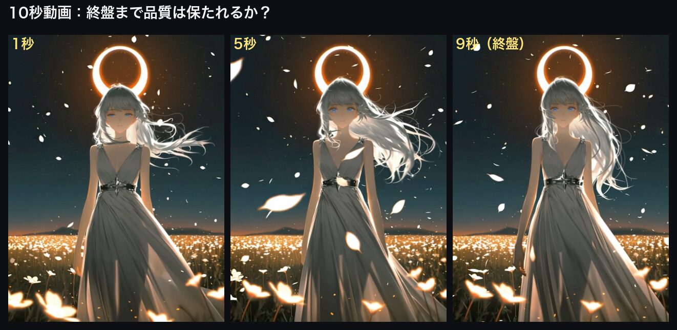 10秒でも品質は保たれるか?