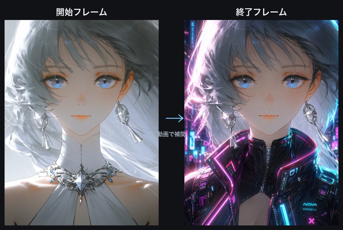 実際にやってみた:白ドレス → サイバーパンクに変身