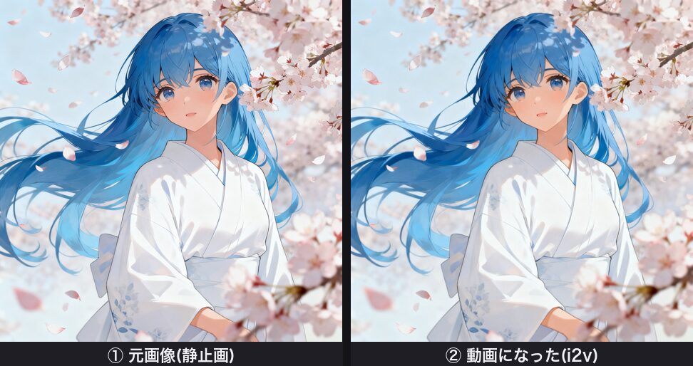 作り方は主に3通りあります(テキスト・画像・効果)