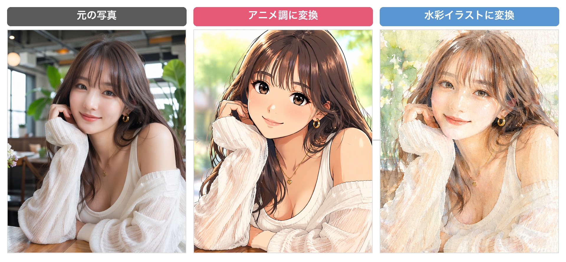 写真はイラスト化できる?まず作例を見てください