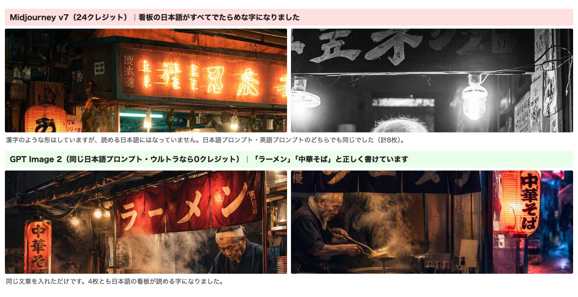 画像の中の日本語は崩れます