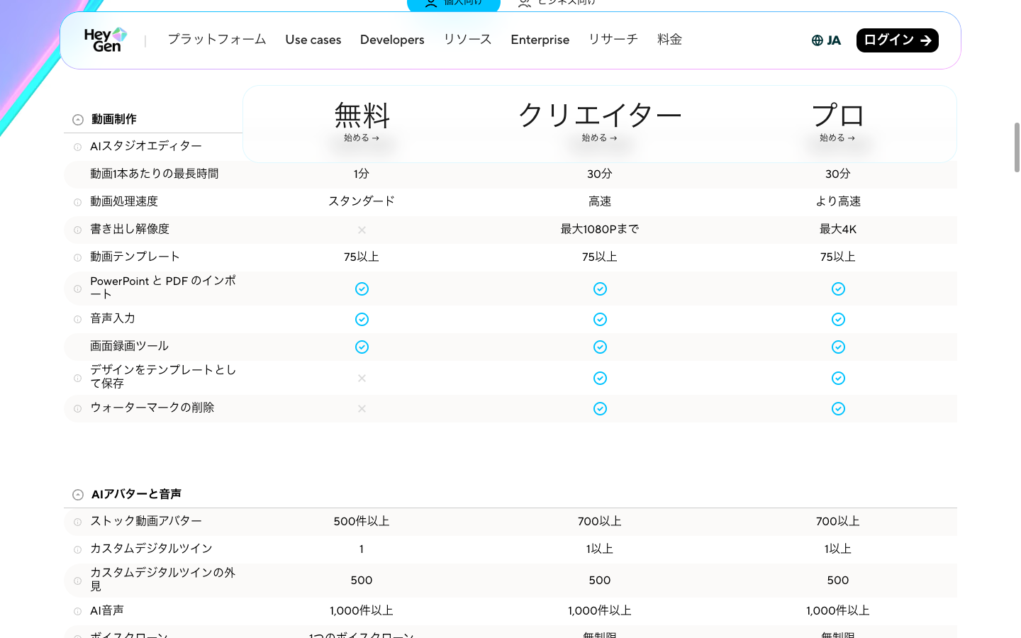 機能の違いを比較（ここが選ぶポイント）