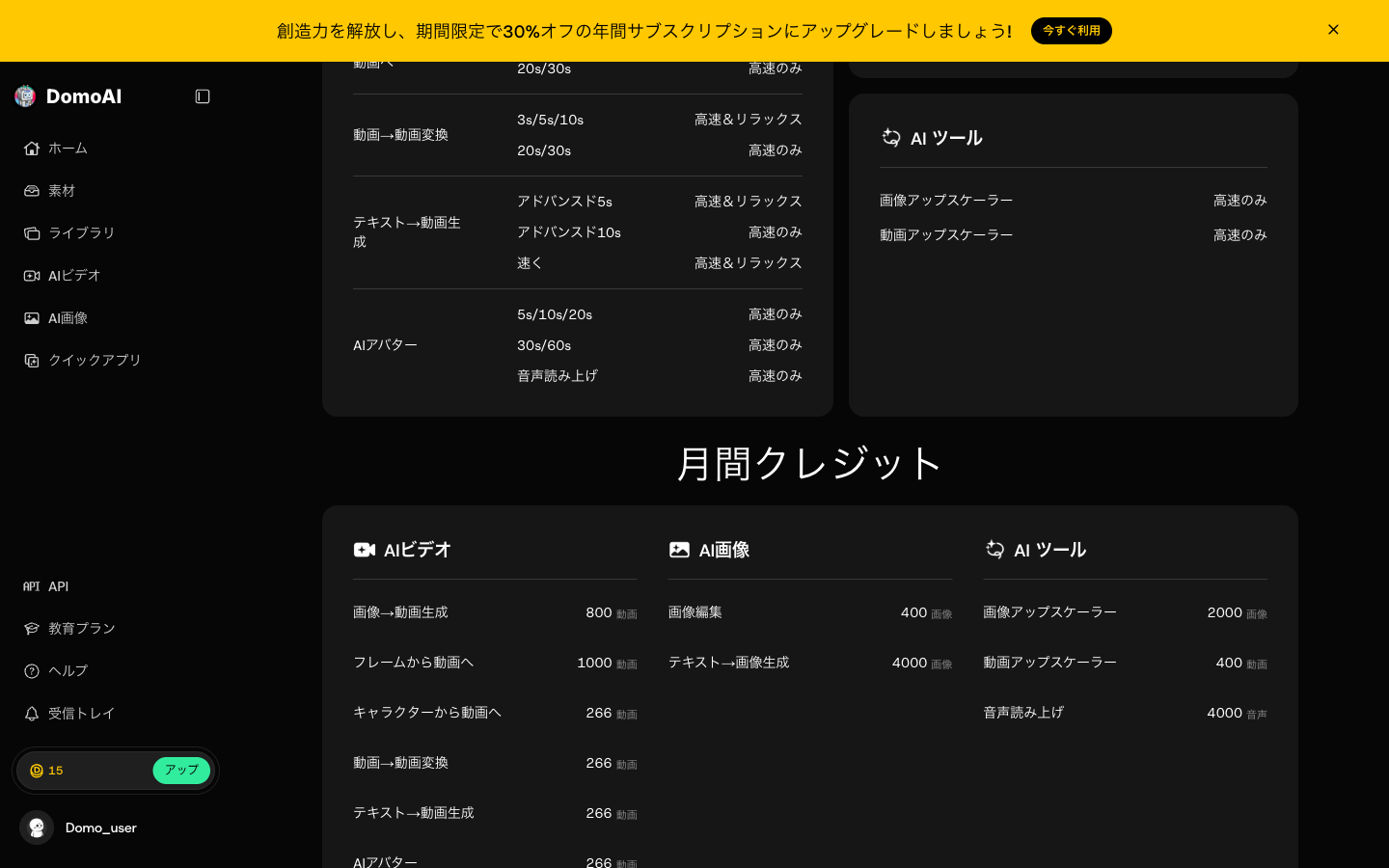 Fast と Relax モード（Relaxは“生成し放題”だが待ち時間あり）