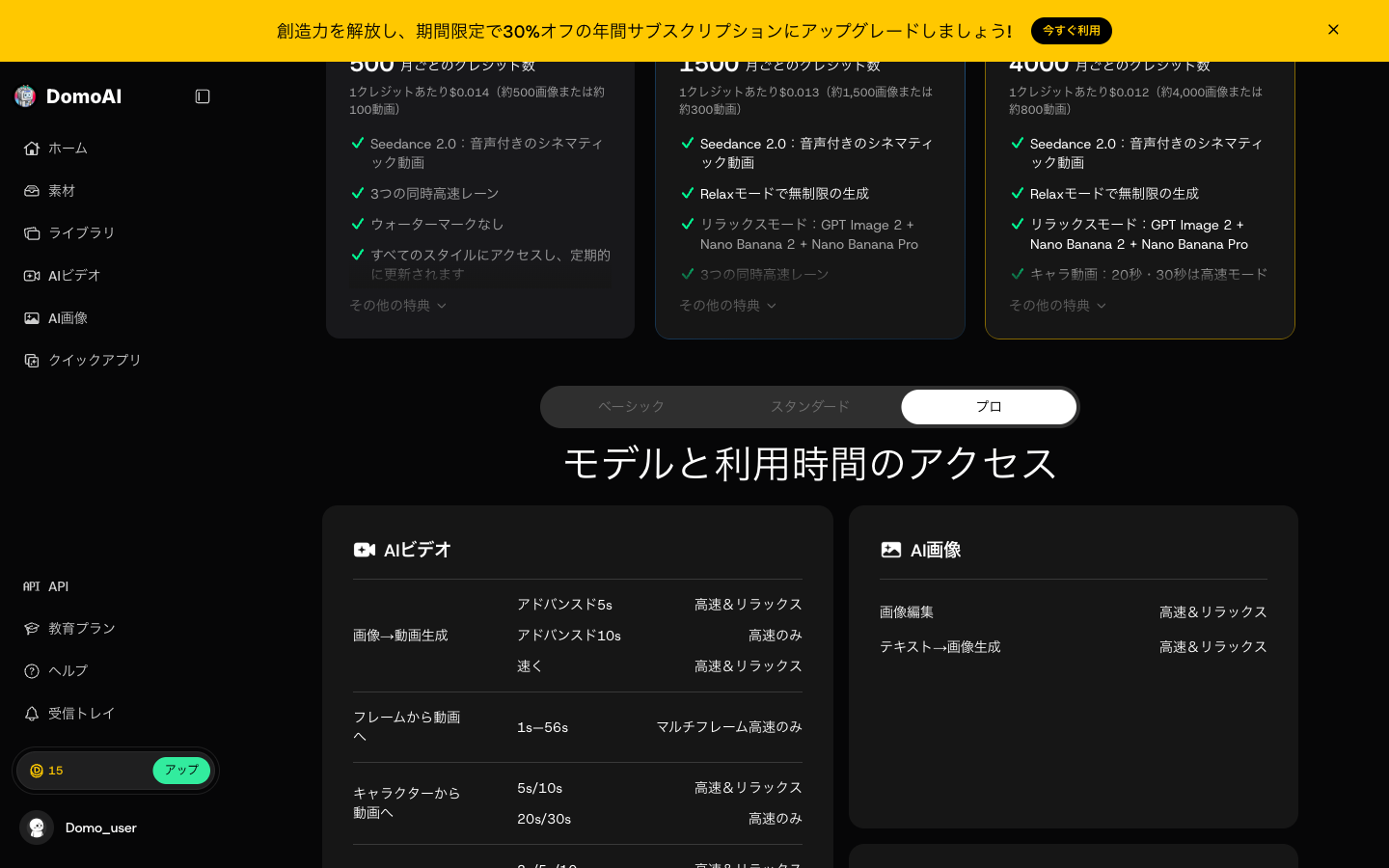 クレジット消費の実データ（1ヶ月で何本作れる？）