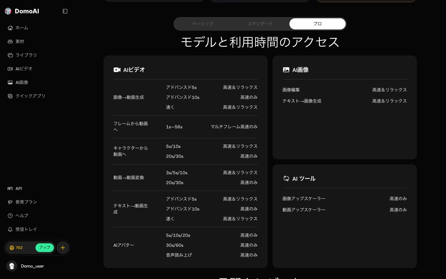 各プランで「何ができる」か（機能×利用時間）